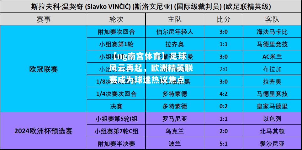 【ng南宫体育】足球风云再起，欧洲精英联赛成为球迷热议焦点