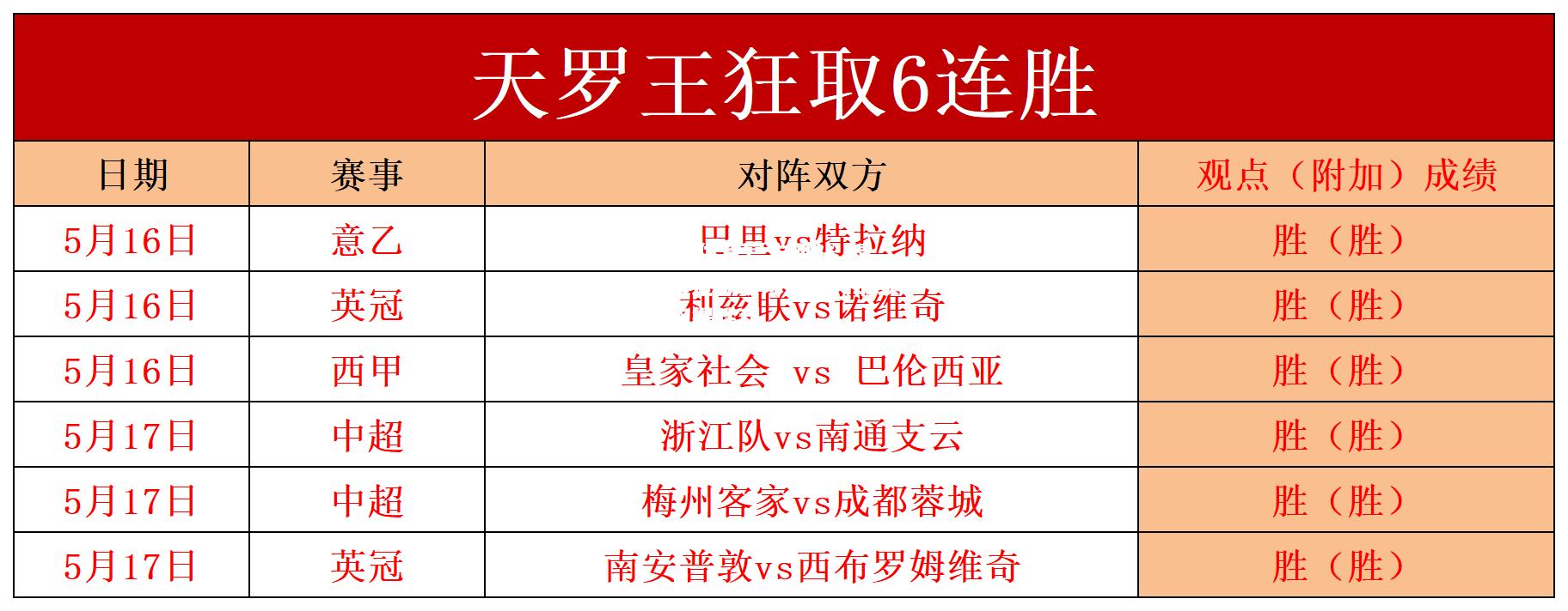 ng体育官方网站_精彩进球助球队逆转战绩取得胜利