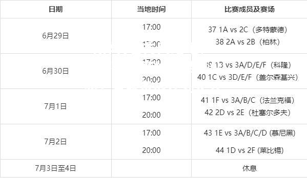 欧洲杯预选赛抽签结果公布，各队备战计划正式启动